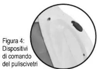 Figura 4: Dispositivi di comando del puliscivetri