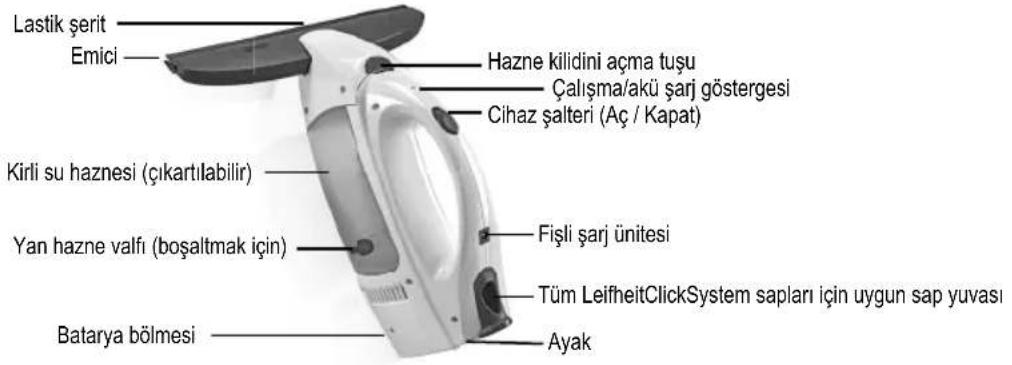 Leifheit KDS611 - TESLİMAT KAPSAMI - 2