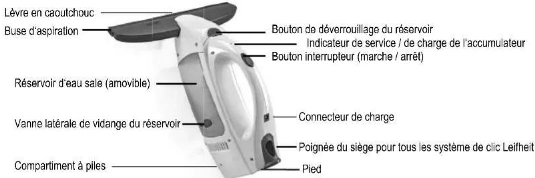 Leifheit CDX5060 - ETENDUE DE LA FOURNITURE - 2