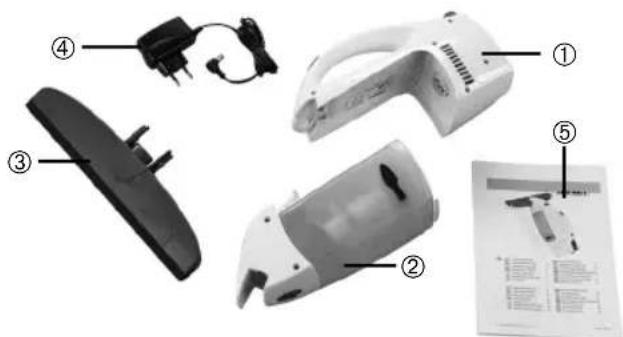 Exploded view diagram of a handbag device with labeled parts including power plug, switch, and paper feed cover