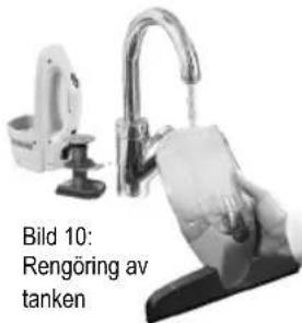 Leifheit CDX5060 - ÄNDAMÄLSENLIG ANVÄNDNING - 5