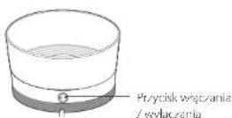 Reer CQFX421 - Zakres dostawy i opis urzadzenia - 7