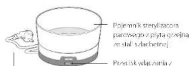 Reer CQFX421 - Zakres dostawy i opis urzadzenia - 5