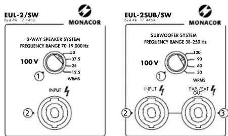 Monacor EUL2SUBSW - Installation - 2