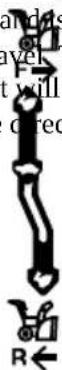 TROY-BILT Vortex 2610 - - Reverse - 2