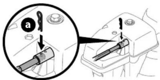 TROY-BILT Vortex 2610 - MONTAJE - 4