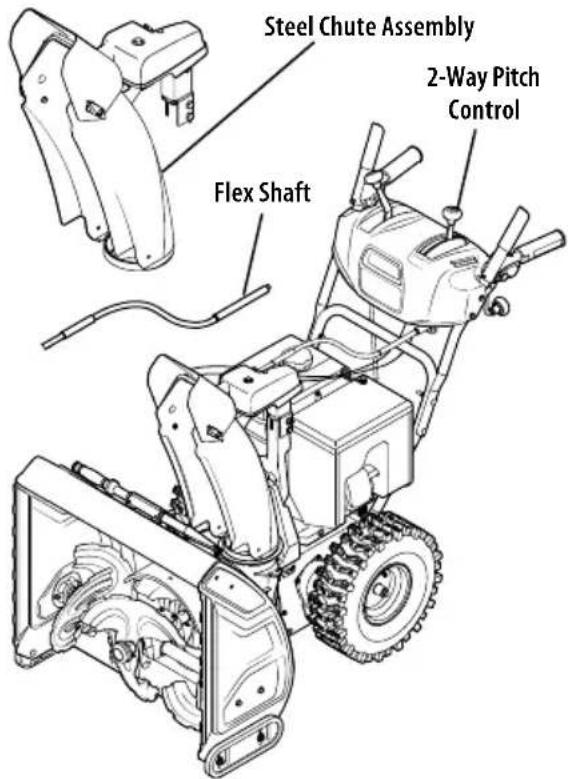 TROY-BILT Vortex 2610 - STOP - 1