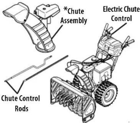 TROY-BILT Vortex 2610 - CHUTE CONTROL STYLES - 5