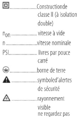 Craftsman CMCE565 - FRAnÇAis - 1