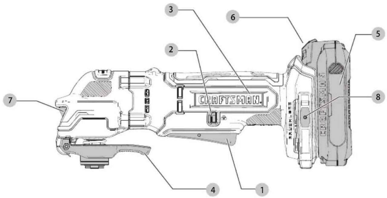 CRAFTSMAN. CREAM 1 2 3 4 5 6 7 8