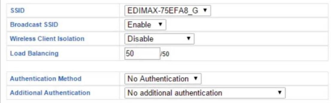 Edimax OAP1750 - 2.4GHz Wireless Security Settings - 1