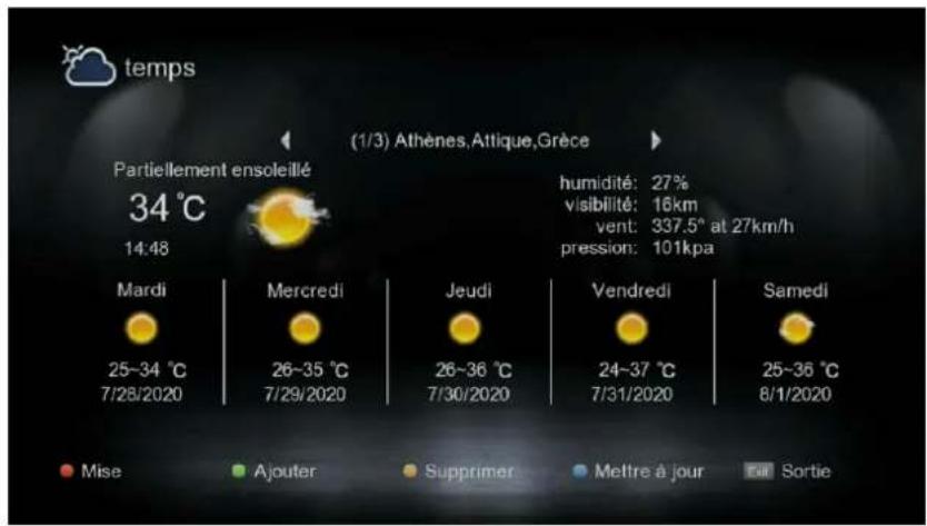 EDISION Ping - ▶ Media Player - 1