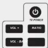 EDISION Ping - RÉGLAGE DE LA FONCTION TÉLÉVISION - 1