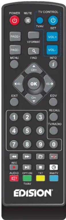 EDISION Proton S2 - TV/RADIO - 1
