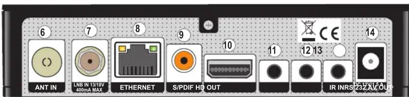 EDISION Piccollino S2+T2C - Sous-pages - 2