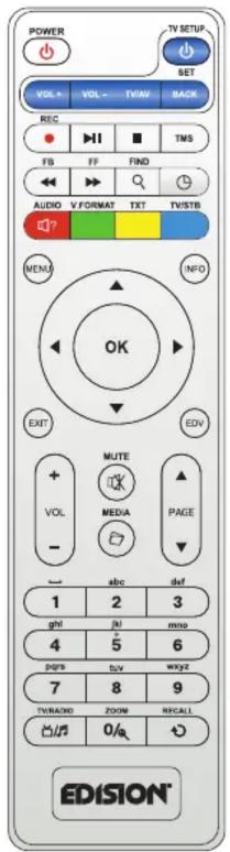 EDISION Piccollino S2+T2C - Télécommande EDI-RCU 2 Learn Slim - 17