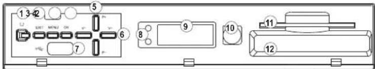 EDISION Piccollo S2+T2C - Panneau avant - 1