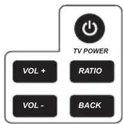 EDISION OS NINO+ DVBS2 - MANUEL D'INSTRUCTIONS POUR PROGRAMMER LA TÉLÉCOMMANDE EDITION UNIVERSAL 2EN1 - 1