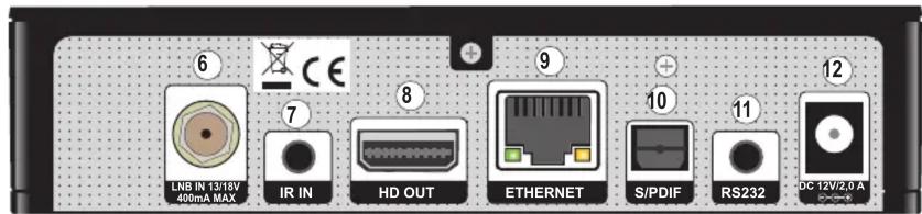 EDISION OS NINO+ DVBS2 - Sous-page - 2