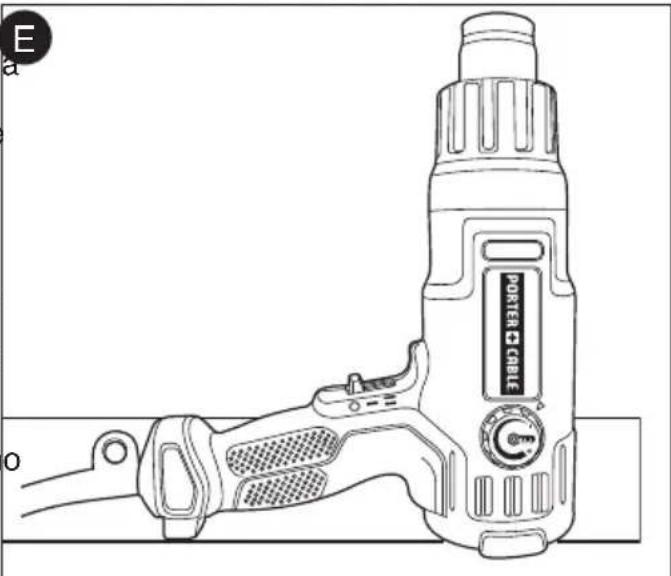 Porter-Cable PC1500HG - OTROS USOS - 2