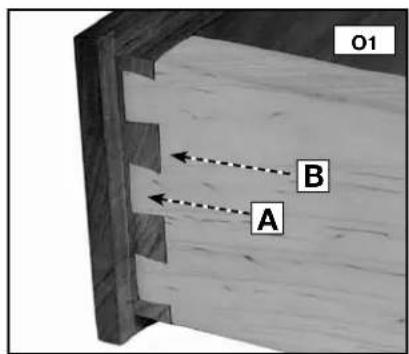 Porter-Cable 4210 - Conseils pour la fabrication de tiroirs: - 2