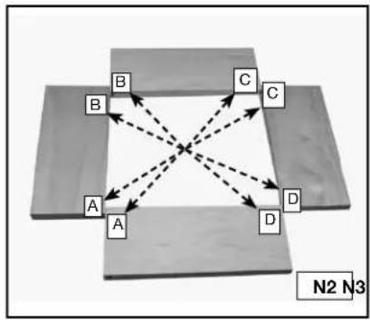 Porter-Cable 4210 - CONFIGURATION DES PROJETS - 2