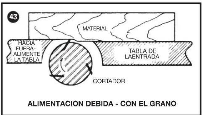 Porter-Cable PC160JT - REEMPLAZO DE LA CORREA - 1