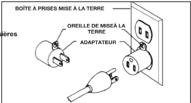 Porter-Cable PC160JT - Toutes les machines avec cordon mis à la terre: - 2