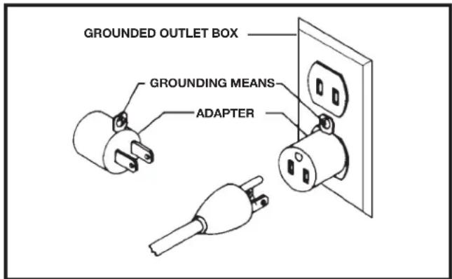 Porter-Cable PC160JT - All grounded, cord-connected machines: - 2