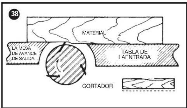 Porter-Cable PC160JT - AJUSTE DE CUCHILLAS - 3