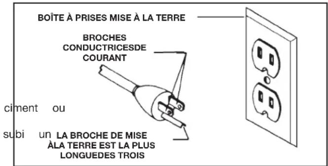Porter-Cable PC160JT - Toutes les machines avec cordon mis à la terre: - 1