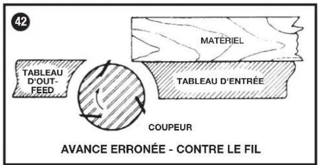 Porter-Cable PC160JT - BLOCS-POUSSOIRS - 6