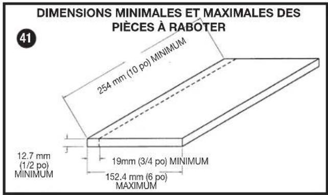 Porter-Cable PC160JT - ENTRETIEN - 1