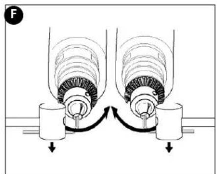 Porter-Cable PC700D - FUNCTIONAL DESCRIPTION Figure A & B - 6