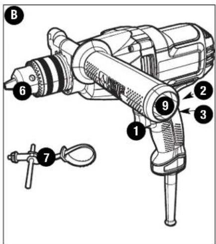 Porter-Cable PC700D - FUNCTIONAL DESCRIPTION Figure A & B - 2