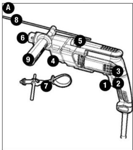 Porter-Cable PC700D - FUNCTIONAL DESCRIPTION Figure A & B - 1