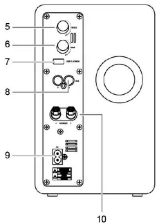 5 6 7 8 9 10