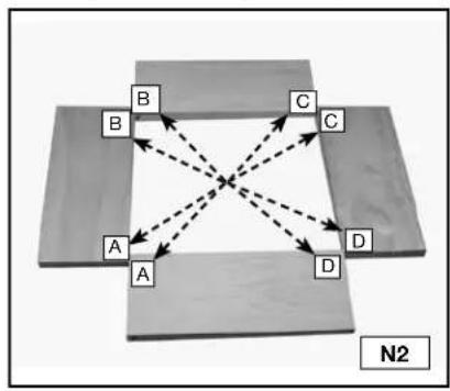 Porter-Cable 4216 - PROJECT LAY OUT - 2