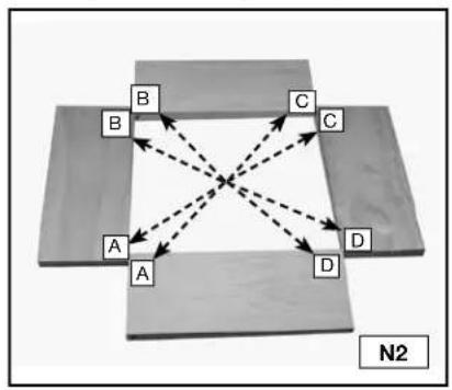Porter-Cable 4212 - PROJECT LAY OUT - 2
