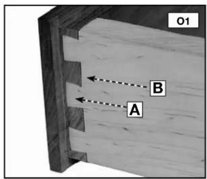 Porter-Cable 4212 - Tips for making drawers: - 2
