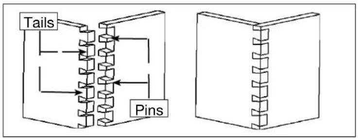 Porter-Cable 4212 - DOVETAIL AND BOX JOINT OVERVIEW - 1