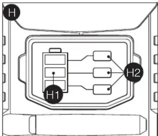 Porter-Cable PCCK600 - Battery Fuel Gauge - Figure H - 1