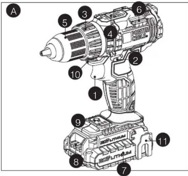 Porter-Cable PCCK600 - FUNCTIONAL DESCRIPTION Figure A - 1