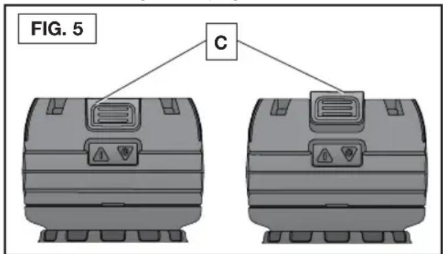 Porter-Cable PCE6435 - STARTING AND STOPPING THE MOTOR (FIG. 1, 5) - 1