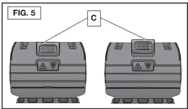 Porter-Cable PCE6435 - MISE EN MARCHE ET ARRÊT DU MOTEUR (FIG. 1, 5) - 1