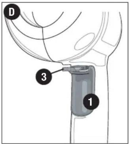 Porter-Cable PC600D - FUNCTIONAL DESCRIPTION Figure A - 4