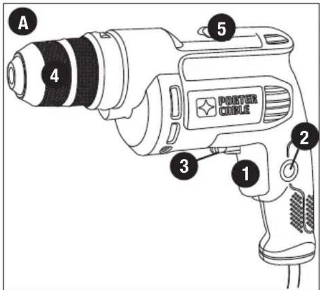 Porter-Cable PC600D - FUNCTIONAL DESCRIPTION Figure A - 1