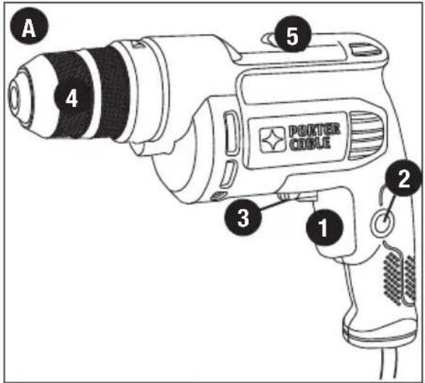 Porter-Cable PC600D - DESCRIPTION FONCTIONNELLE - FIGURE A - 1