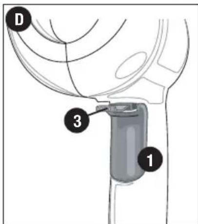 Porter-Cable PC600D - AVERTISSEMENTS DE SÉCURITÉ ET DIRECTIVES : PERCEUSES - 2