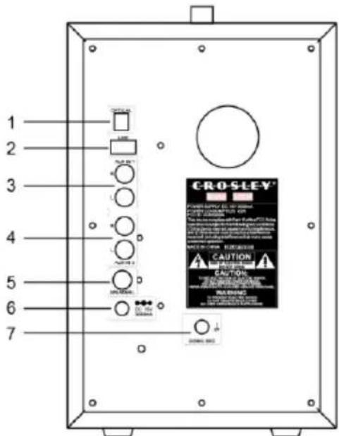 Crosley S200A - Descripción del producto - 1